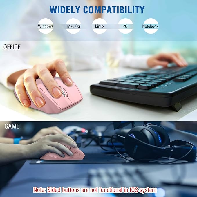 E-YOOSO Wireless Mouse for Laptop, Portable Optical Computer Mouse, 6 Buttons, Cordless 2.4GHz with USB Receiver, 5-Level 4800 DPI, 18 Months Battery Life, for PC, Chromebook, Windows, Mac(Pink)