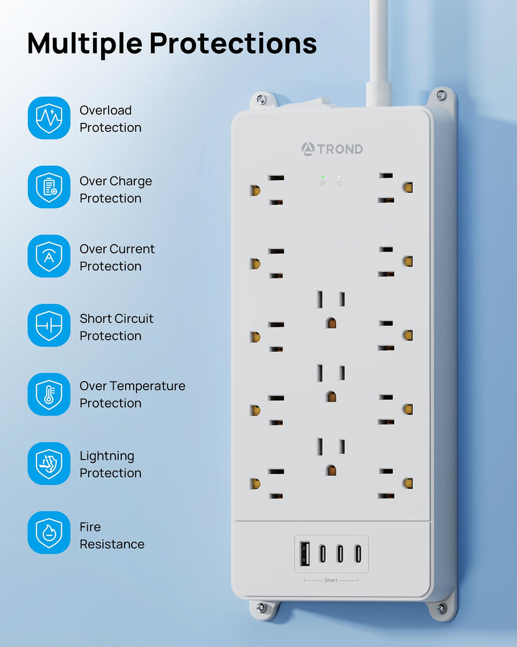 TROND 360° Rotating Surge Protector Power Strip 15ft, ETL Listed, 4000J