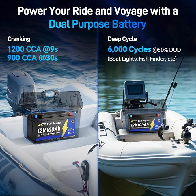 12V 100Ah Bluetooth LiFePO4 Battery, [Cranking &Deep Cycle] Lithium Battery with Self-Heating, Built-in 200A BMS, Perfect for Trolling Motor, RV, Marine, Boat(4 Pack)