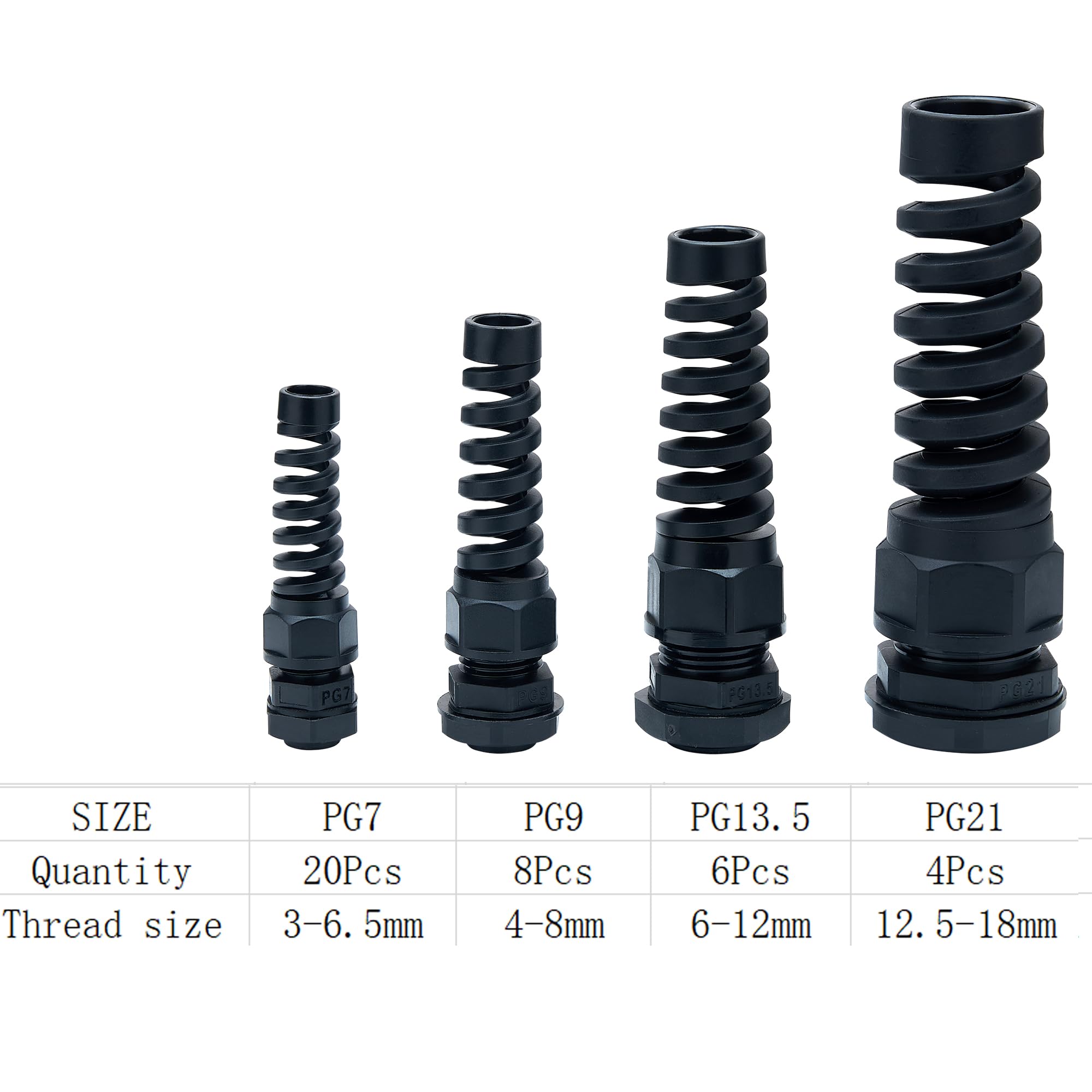 38 Pcs PG7~21 Kit Cable Gland 3-18mm Nylon Strain Relief Spring IP68 PA66