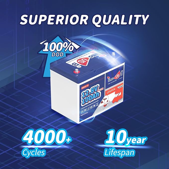 4 Pack 12V 100Ah Group24 Mini LiFePO4 Battery, Grade A Battery Cells, 100A BMS, Up to 15000 Cycles, 5120Wh(4 Pack in Parallel) Lithium Battery for RV, Van, Trolling Motor & Solar System