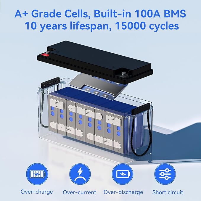 Lifepo4 Battery 100AH 24V Lithium Battery Built-in 100A BMS,Up to 20000 Deep Cycle,Perfect for Trolling Motors, Marine,RV,Boat,Solar System Home Storage (1 PACK)