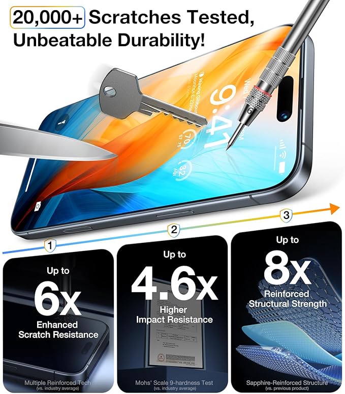 UltraGlass UNBREAK TOP 9H+ Glass for iPhone 16 Pro Max Screen Protector (12FT Military Grade Shatterproof) Screen Protector 16 ProMax Tempered Glass (Longest Durable) Full Edge Coverage, 2 Pack