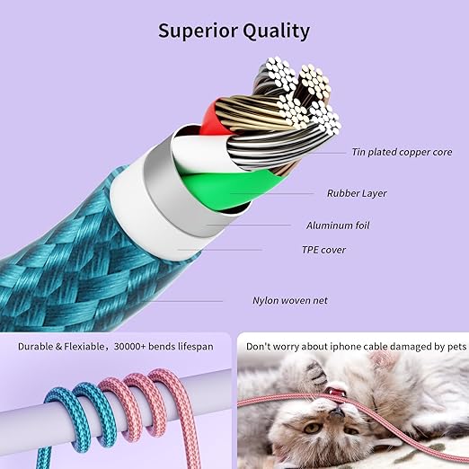 iPhone Charger, Charging Cable 4 Pack (3/3/6/6FT) MFi Certified Nylon Braided USB to iPhone Cables Fast Charging Cord Compatible with iPhone 14 13 12 11 pro max XR XS X 8 7 6 Plus SE and More