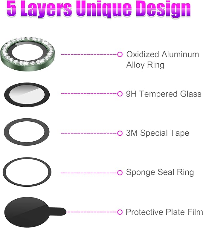 AGVEE 3+3 6 Pack for iPhone 13 6.1 inch / 13 Mini 5.4 inch Camera Lens Cover Protector, Bling Diamond & Bling Glitter Metal Ring 9H Tempered HD Glass Camera Cover Protector Film, Bling-Green
