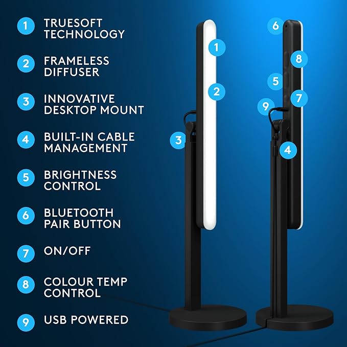 Logitech G Litra Beam Premium LED Gaming Key Light + C920X Pro Webcam Bundle