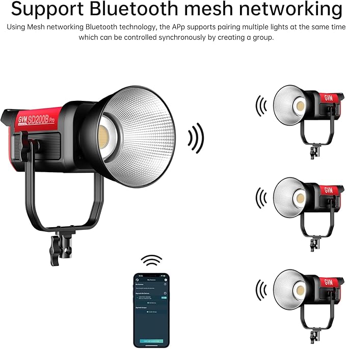 GVM LED Video Light Studio with Softbox, 200w Photography Lighting Kit with Bluetooth Mesh Network/DMX Control,45400lux/1m Continuous Lighting Kit for Film Recording,12 Lighting Effects