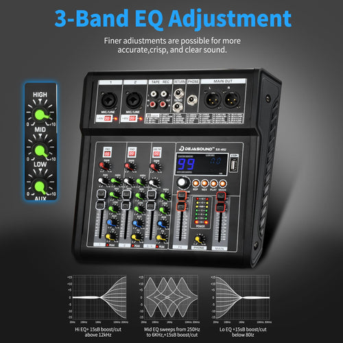 4-Channel Audio Mixer for PC, SX-4iu Mixing Console with XLR Inputs, Bluetooth, 99 Digital Signal Processor Effects, USB Interface, MP3 Compatible for Podcast, Music, Recording 9.84"x2.17"x9.84"inches