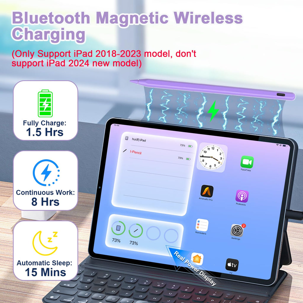 Stylus Pen for iPad, Magnetic Wireless Charging & USB C Fast Charge Pencil Compatible with Apple iPad (A16) 11/10/9/8/7/6th Generation, Pro 13"/12.9"/11", Air M3/M2/5/4/3, Mini (A17 Pro) 7/6/5 Purple