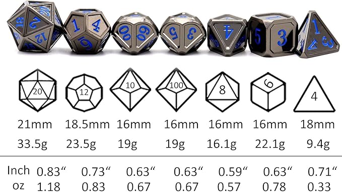 Haxtec Black Metal DND Dice Set D&D W/Gift Metal Case Polyhedral Dice Compatible with Dungeons and Dragons TTRPG-Black Blue Numbers