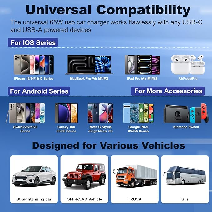 USB C Fast Car Charger, 65W 4-Port Dual USB-C & USB-A Multiport Car Phone Charger Adapter,Fast Charging Cigarette Lighter Adapter Truck Car Accessories for iPhone 16/16e/15 Pro Max,Samsung,iPad,Pixel