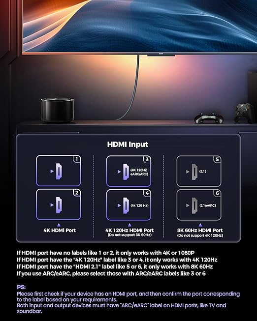 Silkland Certified HDMI 2.1 Cable, [4K@240Hz 144Hz 120Hz, 8K@60Hz] 1440P Ultra High Speed HDMI Cable 48Gbps (Upgrade Braided), HDR10+, eARC, HDCP 2.3, Compatible for Xbox/PS5/PS4/Roku TV-6.6ft