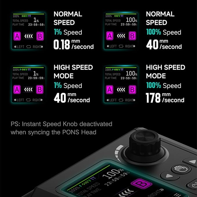 Zeapon Micro4 E700 & PONS PT Heads Double Distance Motorized Camera Slider, High-Speed Low Noise Motor 10-26Lbs Payload, 33''/77cm, LCD Screen, App Control, Smooth Damping Design