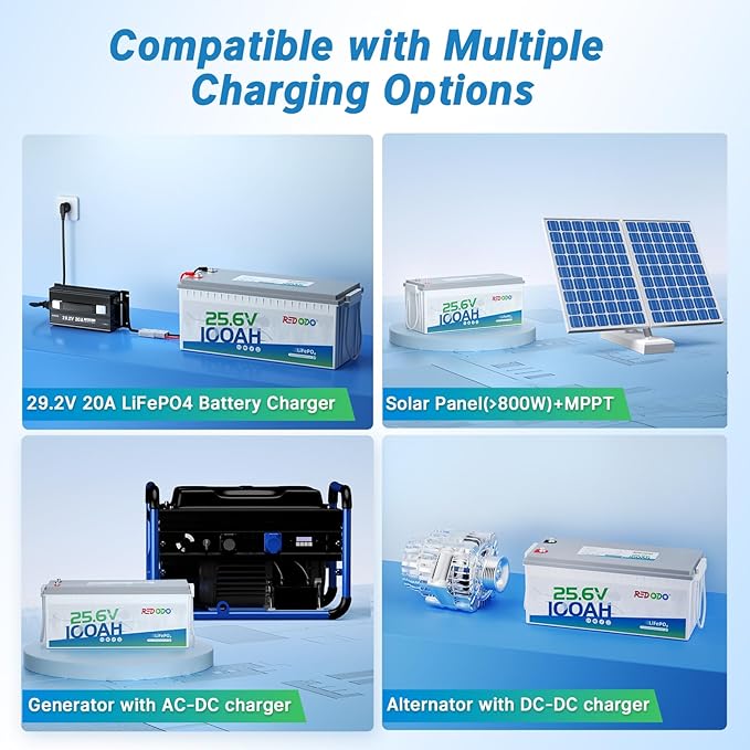 Redodo 24V 100Ah LiFePO4 Lithium Battery, Max. 2560W Power Output, Built in 100A BMS, 4000-15000 Deep Cycles & 10-Year Lifetime, Perfect for RV, Marine, Trolling Motor, Solar Off-Grid System
