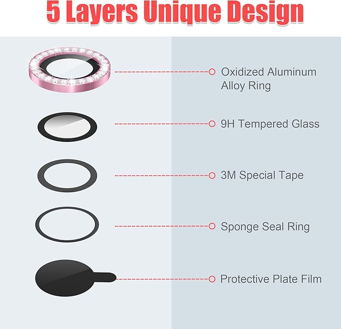 AGVEE 3+3 6 Pack Camera Lens Protector Compatible with iPhone 15/15 Plus, Bling Diamond & Glitter Metal Ring 9H Tempered HD Glass Camera Protector Cover Film, Bling-Pink