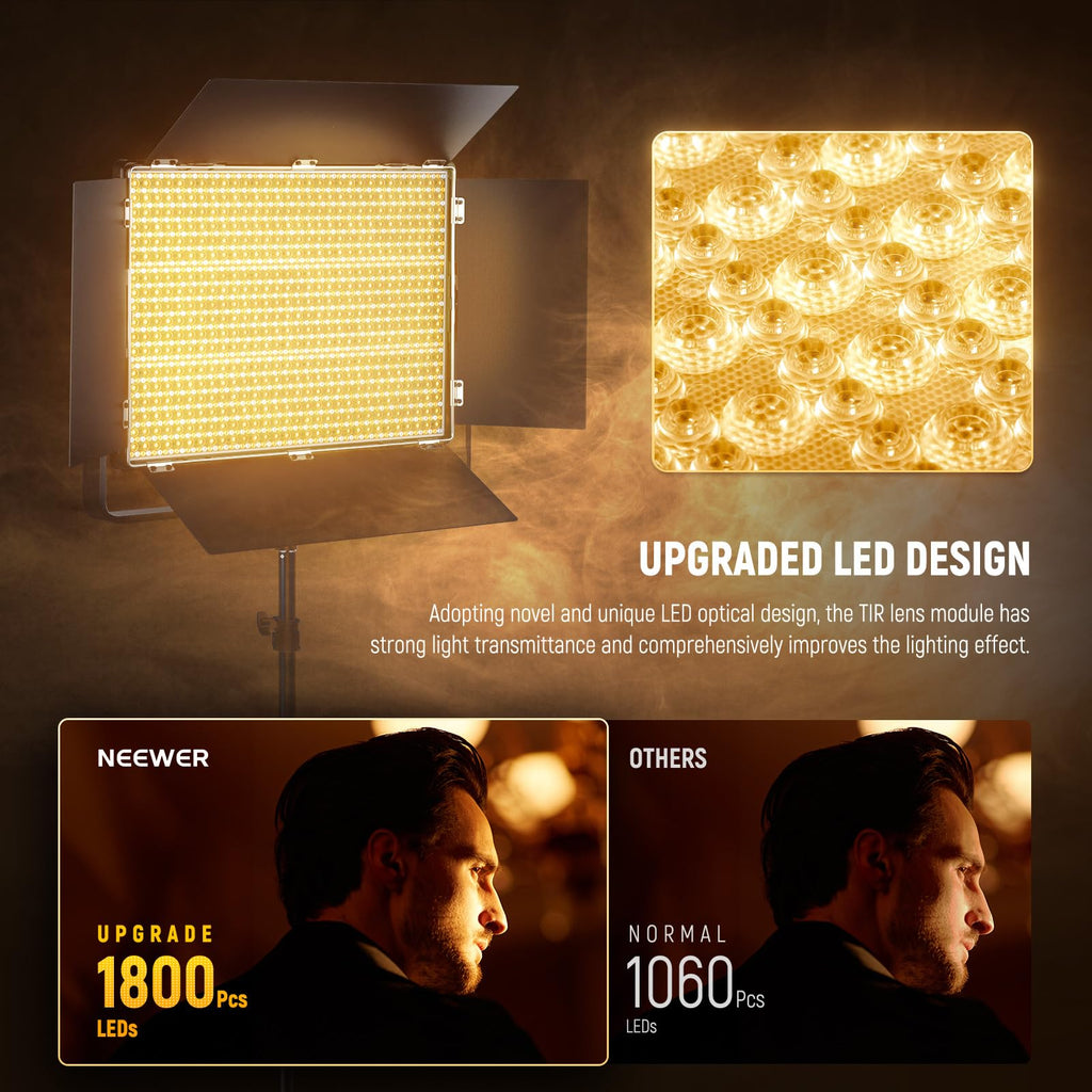 NEEWER 150W RGB LED Panel Video Light Kit with Barn Doors, 1800 LEDs 42500Lux/0.5m 2500K-10000K CRI96+/TLCI97+ 0-100% Dimming, APP/2.4G/Panel/DMX Control for Pro Studio Gaming Lighting, AP150C