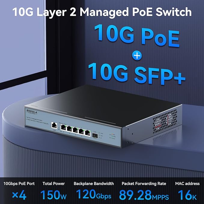 SODOLA 10Gb L2 Managed PoE Switch 150W|1X 10G SFP+&4 x 10GBase-T PoE Ports+1x10GBase-T Uplink, Max 90W PoE Output,IEEE802.3af/at/bt,Desktop&Wall Mount 10G Managed PoE Network Switch