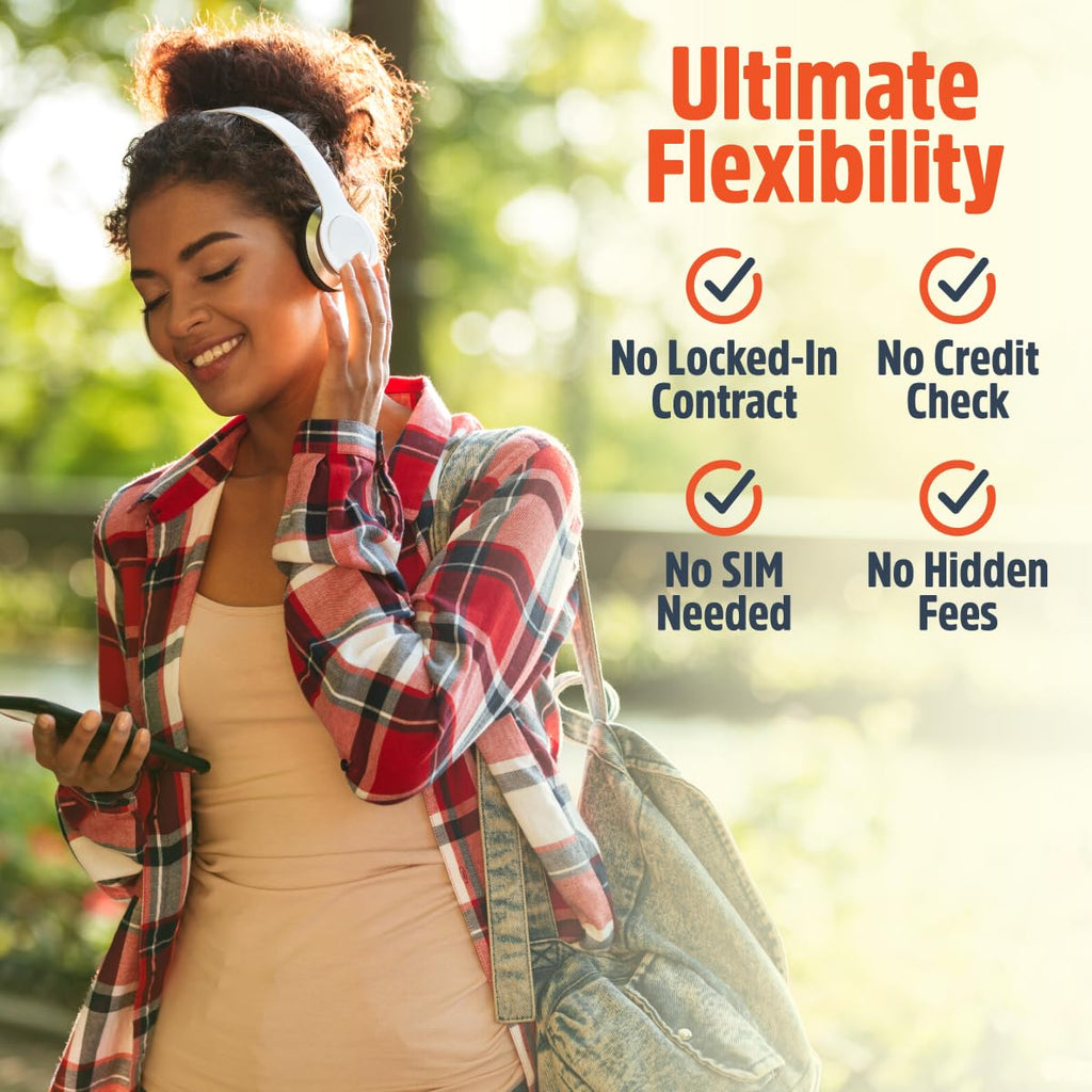 SIMO Solis Hero, 4G Mobile Hotspot, 1GB/Monthly + 30GB Global Data