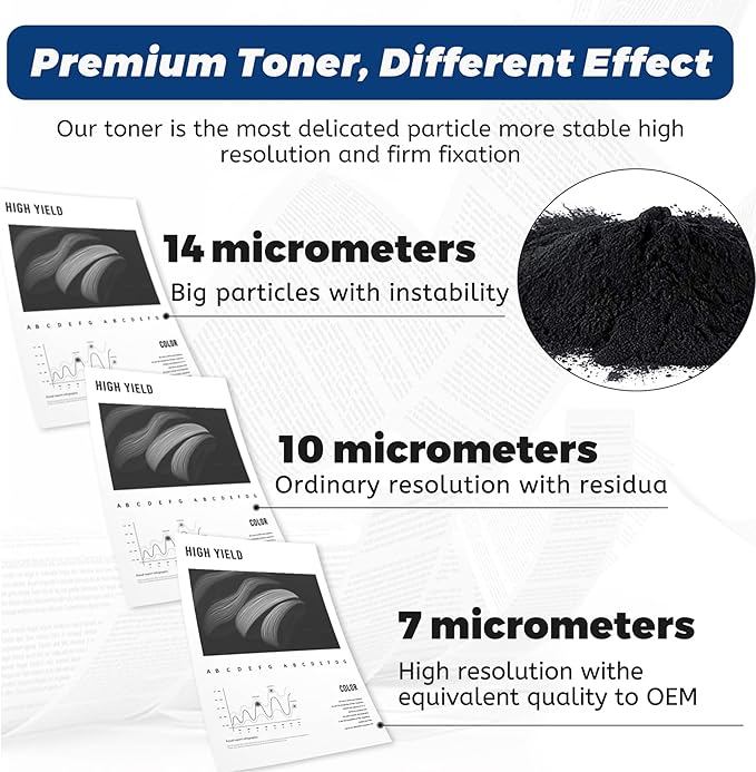 206A Black Toner Cartridge,with Chip 2 Pack Replacement for HP 206X W2110A for HP Color Laserjet pro M283cdw M283fdw M282nw M255dw M255nw M283 M255 Printer