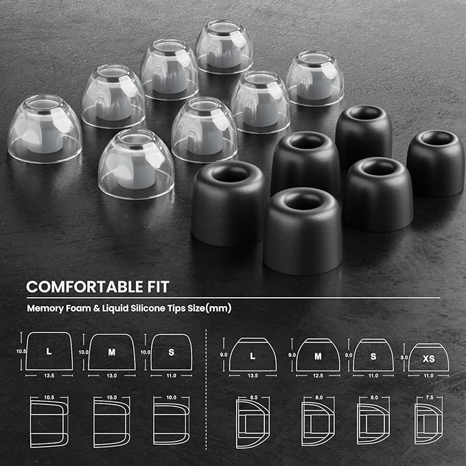 BASN BmasterX in Ear Audio Monitor, Hybrid 6 Drivers IEM Earphones with Crystal Clear Sound, Detachable Cable Plus Carrying Case & Fit Kit for Musician, Stage, Studio (3.5mm/4.4mm Jack, Black/Silver)