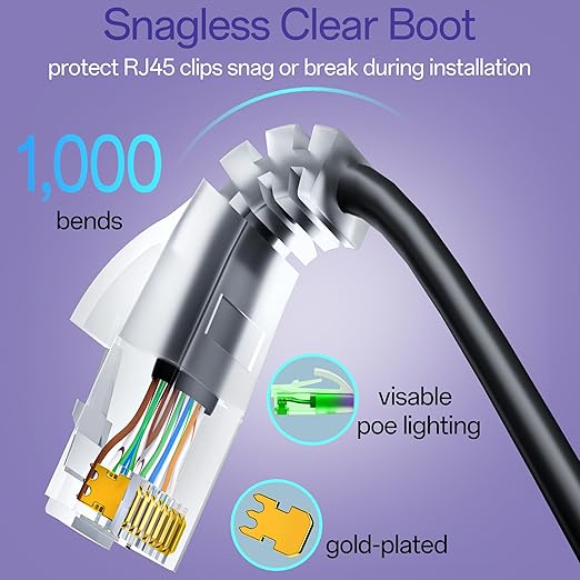Cat6a Patch Cables 5ft (10 Pack) Slim, Cat6 Ethernet Patch Cable Pure Copper, Flexible Cat 6 Patch Cable 550MHZ 10G, Space-Saving Cat 6A Network Cables for Patch Panel, Black