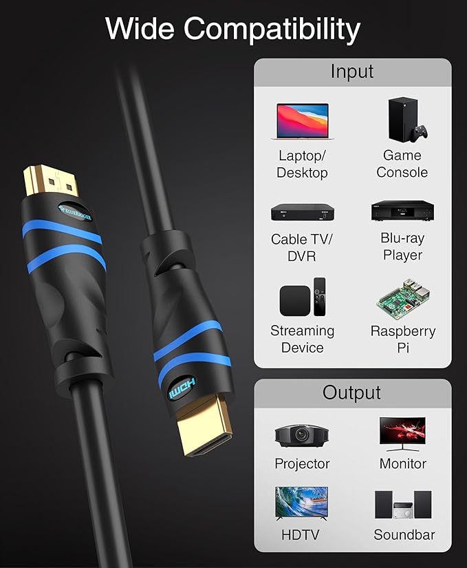 BlueRigger 4K HDMI Cable 30FT (4K 30Hz, HDR10, HDCP2.2, High Speed 18Gbps, in-Wall CL3 Rated, eARC) - Compatible with PS5, Xbox, Roku, Apple TV, HDTV, Blu-ray, PC, TV Stick, Nintendo Switch