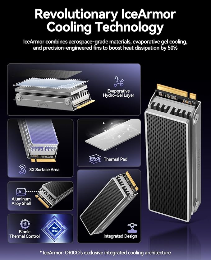 ORICO OSC 1TB M.2 NVMe SSD for Desktop PC, PCIe 4.0 Internal SSD with 7450MB/s Read, TLC NAND, Pre-Installed Pro-Grade Finned Heatsink, Innovative IceArmor Cooling, M.2 2280 Drive