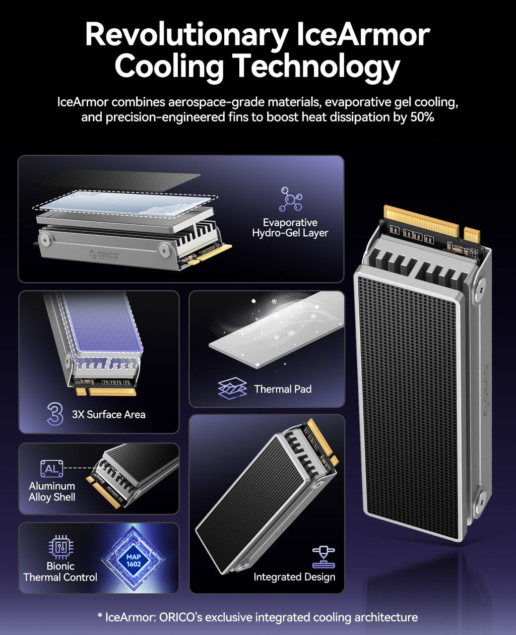 ORICO OSC 1TB M.2 NVMe SSD for Desktop PC, PCIe 4.0 Internal SSD with 7450MB/s Read, TLC NAND, Pre-Installed Pro-Grade Finned Heatsink, Innovative IceArmor Cooling, M.2 2280 Drive