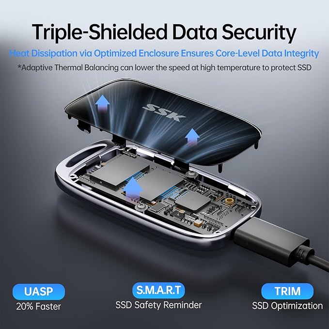 SSK 4TB SSD External Hard Drive, Portable SSD Drive up to 2000 MB/s, USB 3.2 Gen2X2 External Solid State Drives for iPhone 15/16 PRO、Mac、Phone OTG、Laptops with LED Indicator