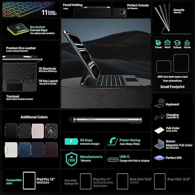 typecase Keyboard Case for iPad Pro 13-inch (M4) 2024,Magic Keyboard with 11 Colors Backlight for iPad Pro 13,Keyboard Case with Pencil Holder,Multi-Touch Trackpad,Easy-Set Magnetic Stand,Carbon Fiber