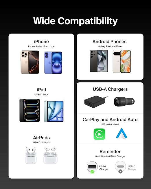 Belkin USB A to USB C Cable, 6.6ft, 15W - Type C Charger, iPhone Charger Cord, Soft, Braided, Flexible for iPhone 16 & 15, Galaxy S25, Pixel 9, iPad Pro, Airpods Pro, Switch & More - Black