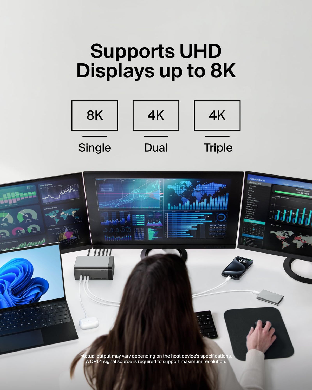 Belkin USB-C Hub 11 in 1 Pro GaN 150W Triple 4K HDMI Windows, Laptops