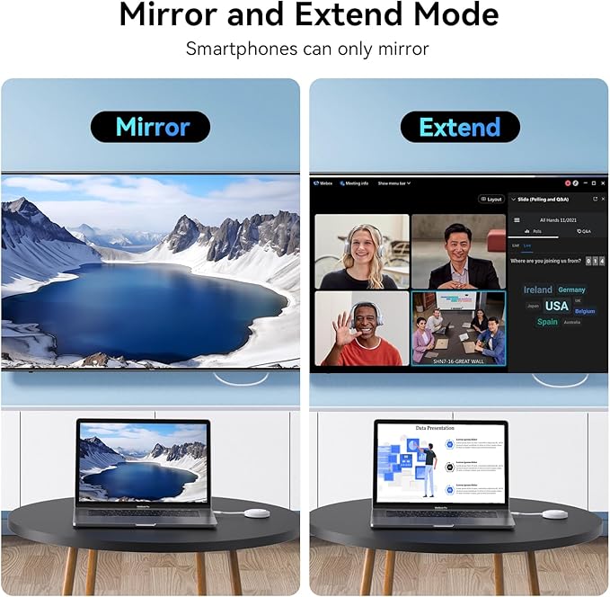 Wireless USB C Transmitter and HDMI Receiver, 2.4G/5G Wireless USB-C to HDMI Extender 98FT/30M,1080P Wireless Display Adapter Stream Video/Audio to TV/Monitor/Projector from Laptop,iPad,Phone,Mac mini