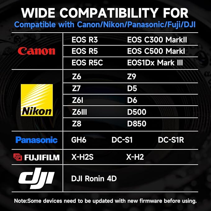 512GB CFexpress Type B Memory Card VPG400 Up to 1900/1500 MB/s Read/Write- Shooting Video and Photo in up to 8K RAW Compatible with Nikon Canon panasonic Fujifilm Camera