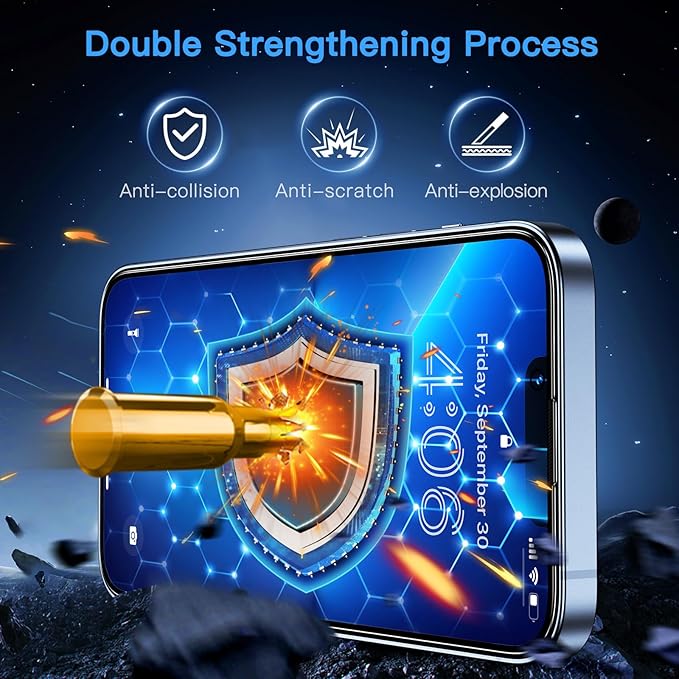 Uyiton Anti-Blue Light for iPhone 14 Plus/iPhone 13 Pro Max Screen Protector - Unbreak-Glass Easy to Install Full Coverage Case Friendly Scratch Resistance 9H Tempered Glass Screen Protector, 2 Pack