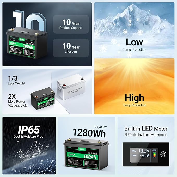 HQST 12 Volt 100Ah Lithium Iron Phosphate Battery with LED Meter,LiFePO4 Battery,10 Year Lifetime,Low & High Temp Protection,Supports in Series and Parallel for RVs,Trolling Motors Boats,Marine-3 Pack