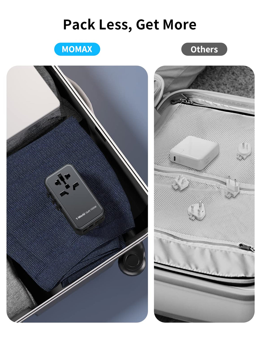 MOMAX 100W Universal Travel Adapter, 5-in-1 GaN International Power Adapter for Laptop, Phone, 2 USB-C PD & 2 USB-A QC Wall Charger, European Travel Plug Adapter for UK/US/AUS/JP, Travel Essentials