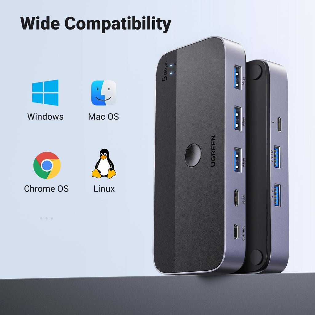 UGREEN USB 3.0 Switch 2 Computers Sharing USB C & A Devices, 4 Port USB Switcher Sharing Keyboard and Mouse, Printer/Scanner USB Switch Hub for Two Computers with 2 USB3.0 Cables and Controller
