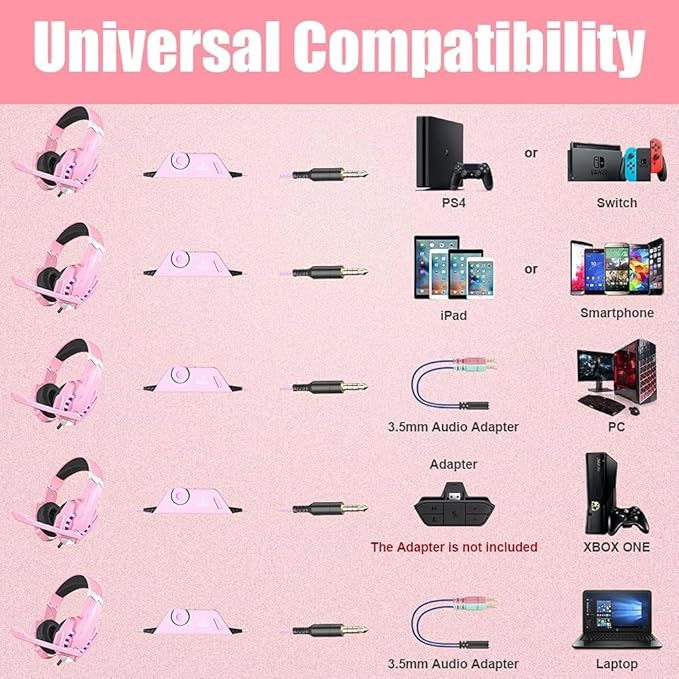 BENGOO G9000 Professional Gaming Headset for PS4, PC, Xbox One Controller, Noise Cancelling Over Ear Headphones with Mic, LED Light, Bass Surround, Soft Memory Earmuffs for Laptop Nintendo - Pink