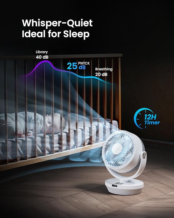 Fan for Bedroom, 13" Air Circulator Fans with Remote, 120°Vertical Manual +90°Oscillating Desk fan, 60ft Powerful Airflow, Portable Fan With 4 Speeds, 4 Modes, 12H Timer, 25dB Quiet Smallfan (White)