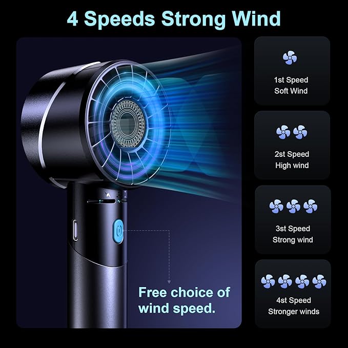 Handheld Fan, Mini Small Portable Turbo Fan, Rechargeable with 4 High Speeds Personal Fans, Max 16H Runtime, For Travel, Office, Outdoor - Grey