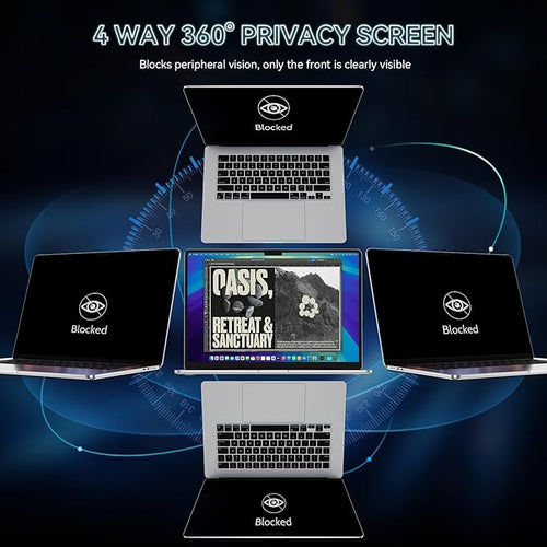 360° Privacy Screen for MacBook Air 15 Inch (2023-2026, M2 M3 M4 M5) - A2941 A3114 A3241 A3448, 4 Way Privacy Anti Glare Blue Light Filter Shield Film Anti Spy Laptop Protector for Mac 15.3In Computer