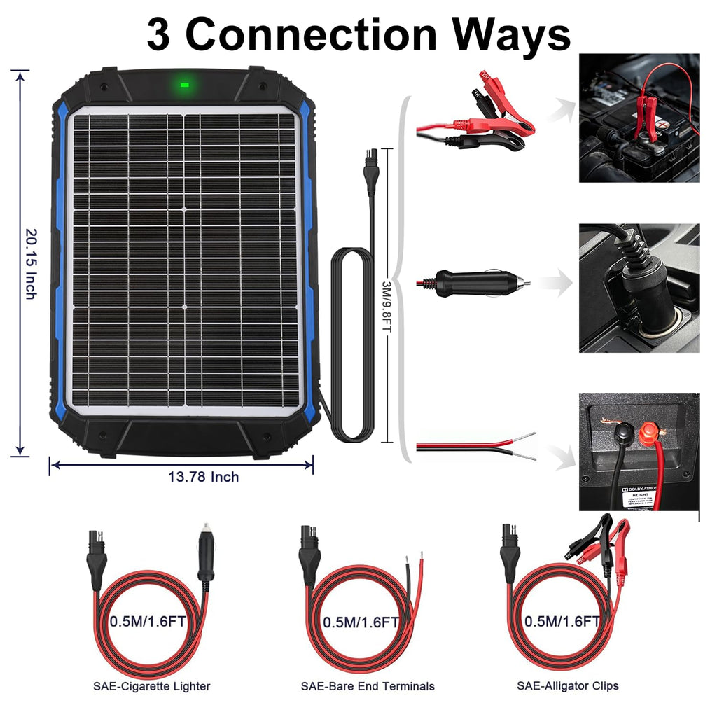 SUNER POWER 20W 12V Solar Battery Trickle Charger & Maintainer PRO, Built-in Intelligent MPPT Controller, Waterproof 12 Volt 20 Watt Solar Panel Charging Kits for Car Marine RV Trailer Boat Automotive