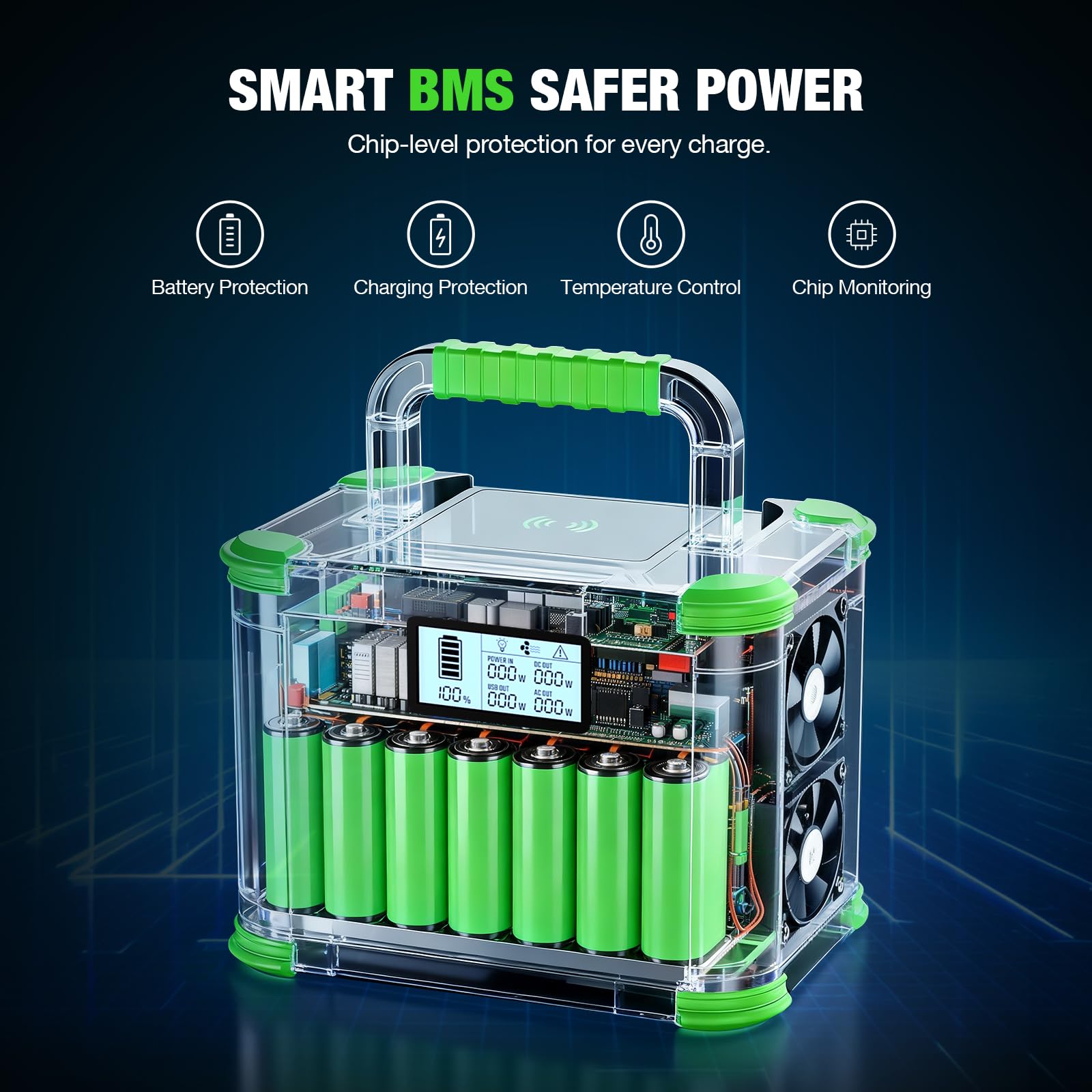 GRECELL 330W Portable Power Station with 100W Solar Panel