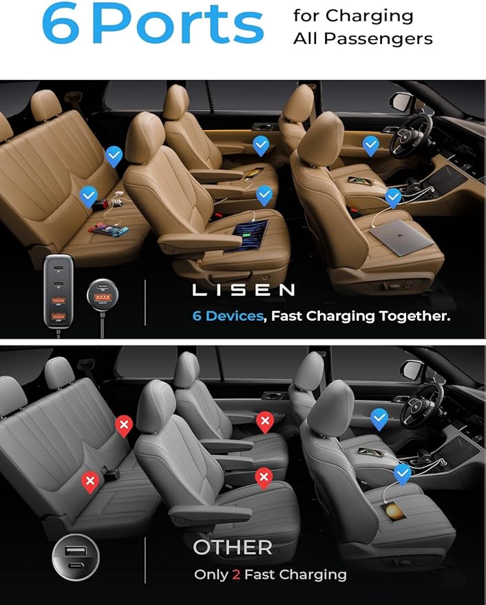 AINOPE 108W USB C Car Charger with 6 Fast Charging Ports, Road Trip Essentials Cigarette Lighter Car Travel Essentials for Long Trips Kids for iPhone 16 15 Pro Max 14 iPad S24 S25 Hire Tablet