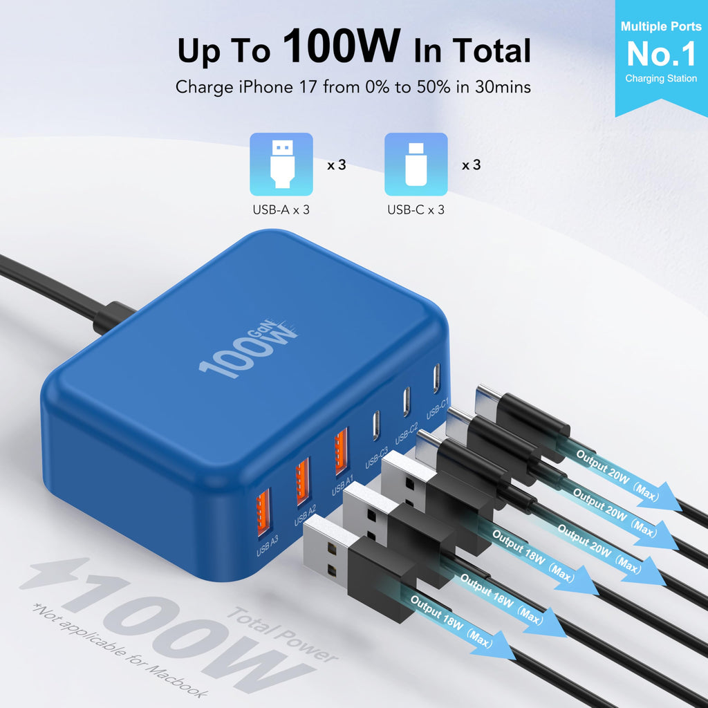 [2026 Updated] USB C Fast Charger, 100W GaN 6 Port Type C Charging Station Hub Block Cube, USB C Wall Charger Power Strip Adapter Plug for iPad iPhone 17 16 15 14 Pro Max Pixel Note Galaxy, 5ft Cord