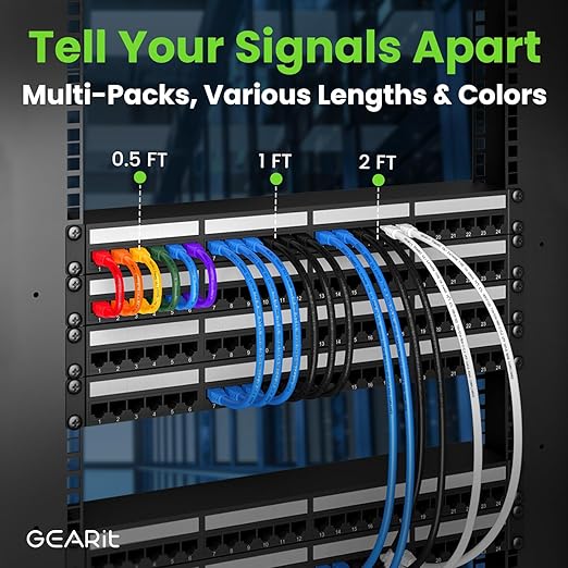 GearIT Cat 6 Ethernet Cable Pack - 10-Pack 14 ft Cat6 Ethernet Patch Cables | RJ45 Network Patch Cable, 10 Gbps Snagless Gold-Plated Connectors - Ethernet Cable Cat 6 for PC, TV, Router - Black