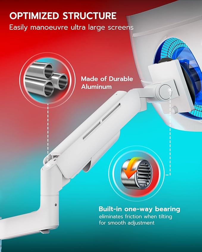 ARES WING Dual Monitor Mount with USB for 17-49 Inch Screen, White