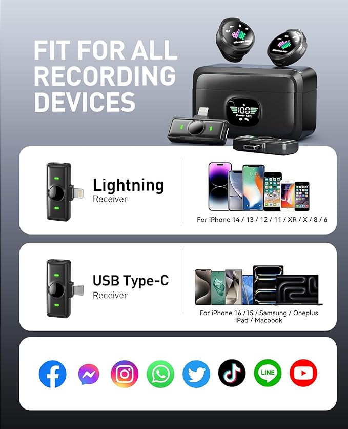 Wireless Lavalier Microphone for iPhone: 2PCS Mini Wireless Microphones for Android Equipment - Noise Reduction Lapel Mic for Professional Recording - 80h Battery Life - 48KHz Studio Sound