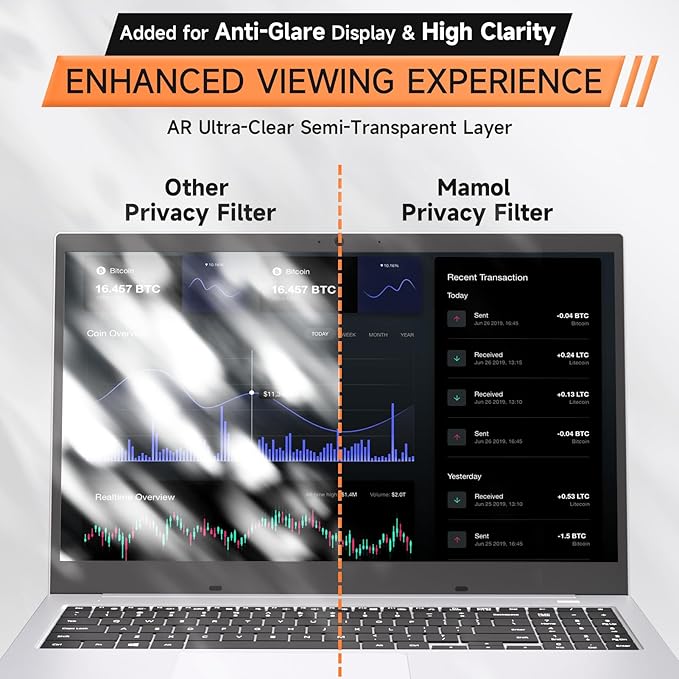 Nano Laptop Privacy Screen 13.3 Inch 16:10, No Glue Computer Monitor Privacy Shield, Matte Anti Glare Blue Light Filter Compatible with Lenovo Hp Dell Acer Asus Thinkpad Envy Xps